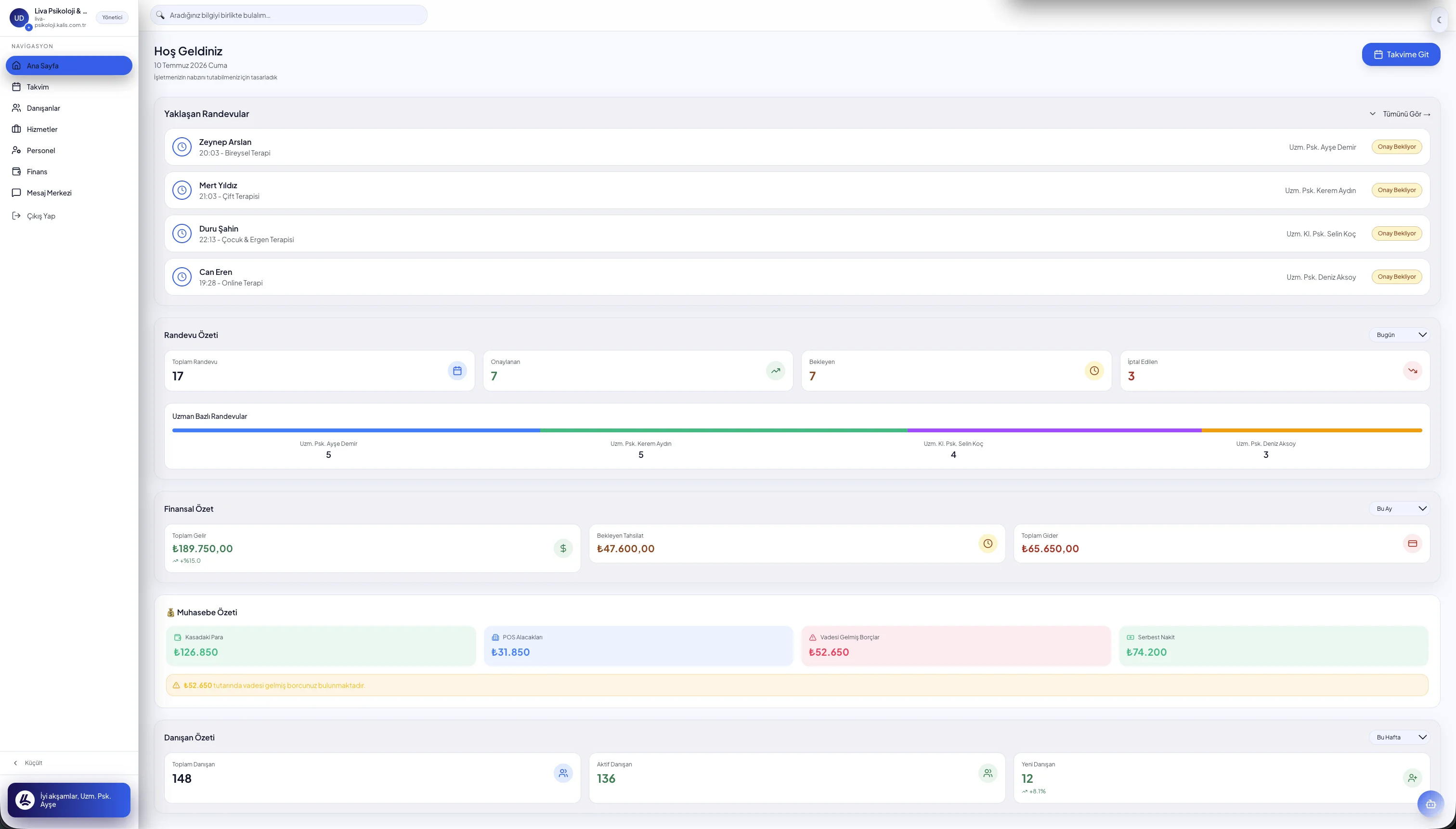 Kalis tenant dashboard showing upcoming appointments, appointment summaries, finance totals, and client activity