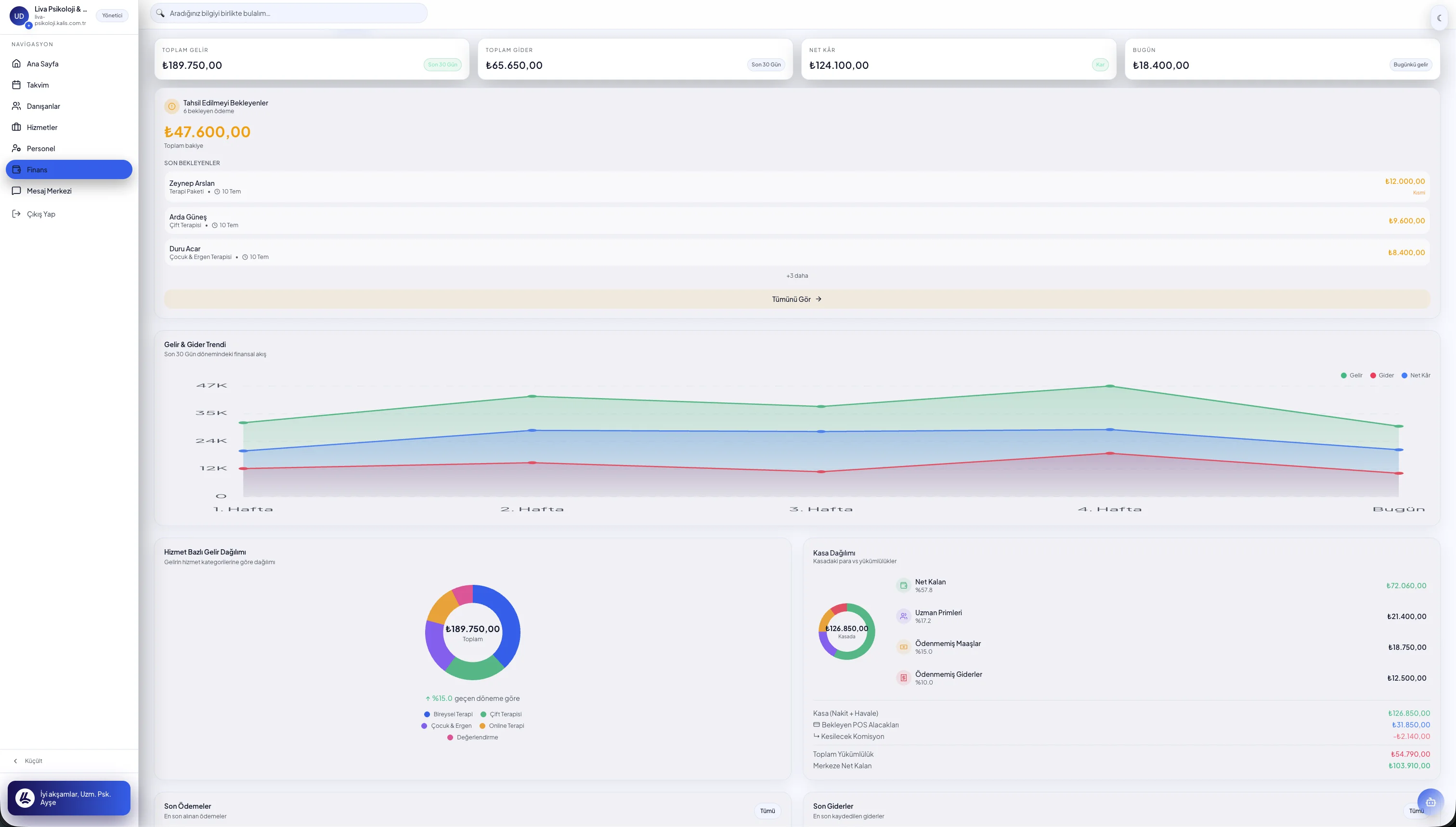 Kalis finance dashboard showing pending collections, income and expense trends, cash distribution, and liabilities