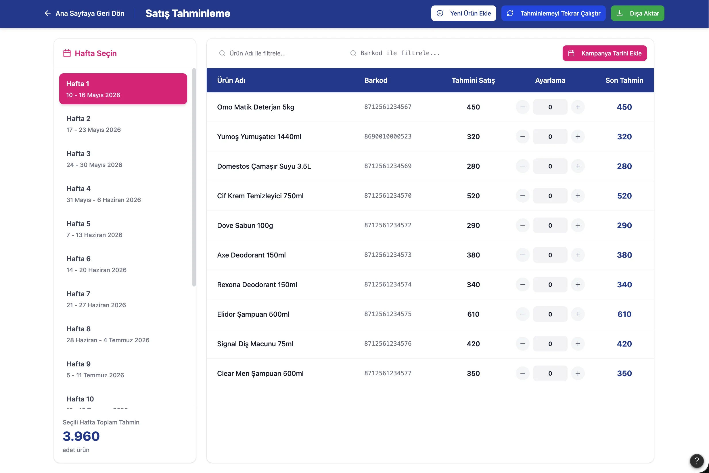 Warehouse decision-support dashboard showing weekly SKU demand forecasts and manual forecast adjustments