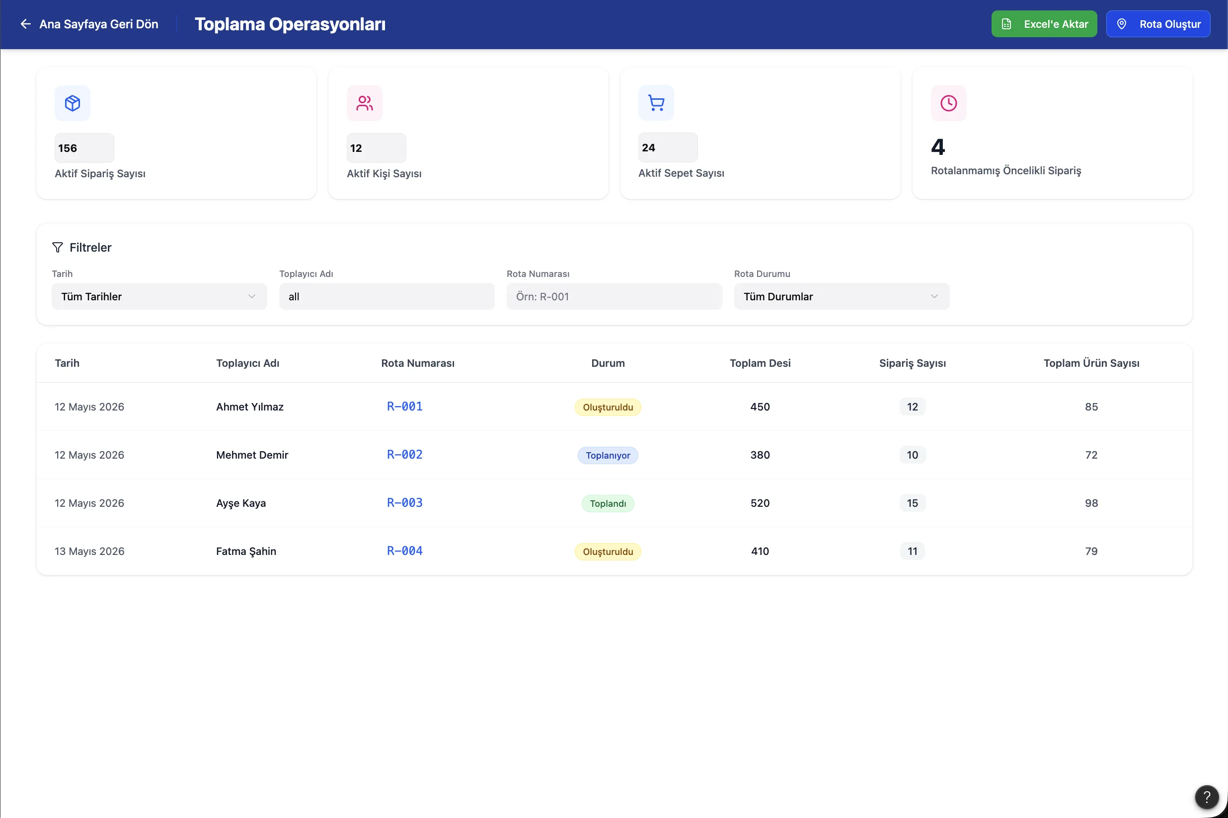 Warehouse picking dashboard showing active orders, pickers, routes, priorities, and route status